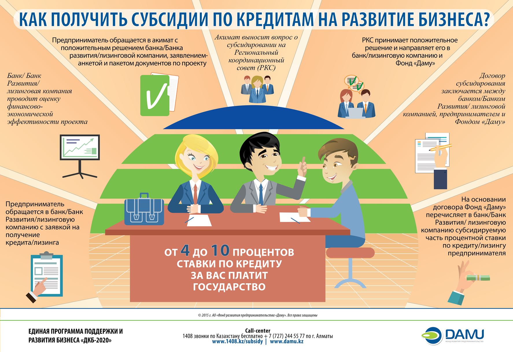 Как получить картинку
