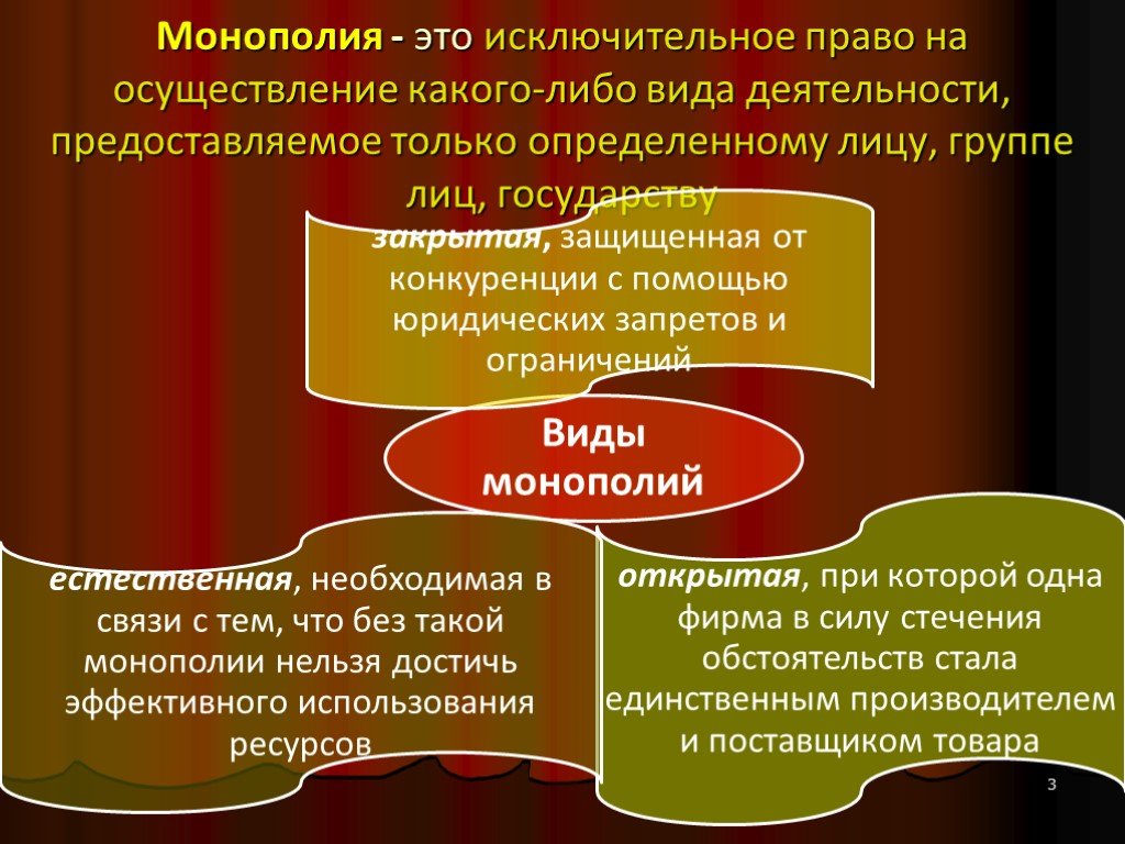 Либо реализация каких либо. Моноплоидия. Монополия. Монополия это в праве. Монополия это исключительное право.