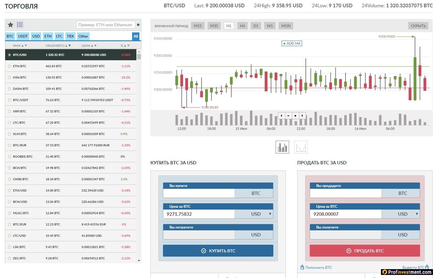 биржа для новичков Livecoin для покупки криптовалюты