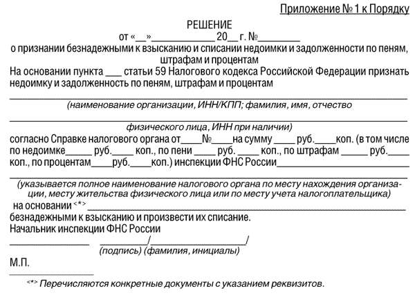 Заявление в налоговую о списании задолженности по амнистии образец