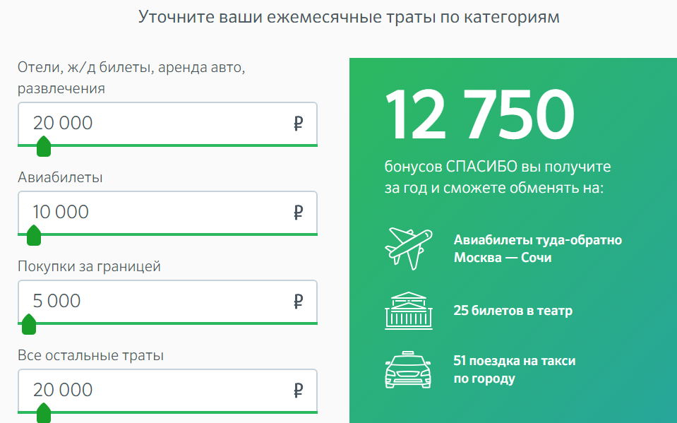 Как бонусы сбер спасибо обменять на рубли