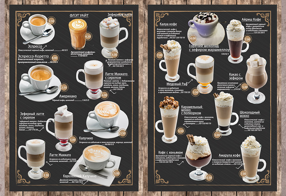Холодный кофе состав. Меню кофейни. Меню кофе в кофейне. Красивое меню для кофейни. Кофе в кофейне ассортимент.