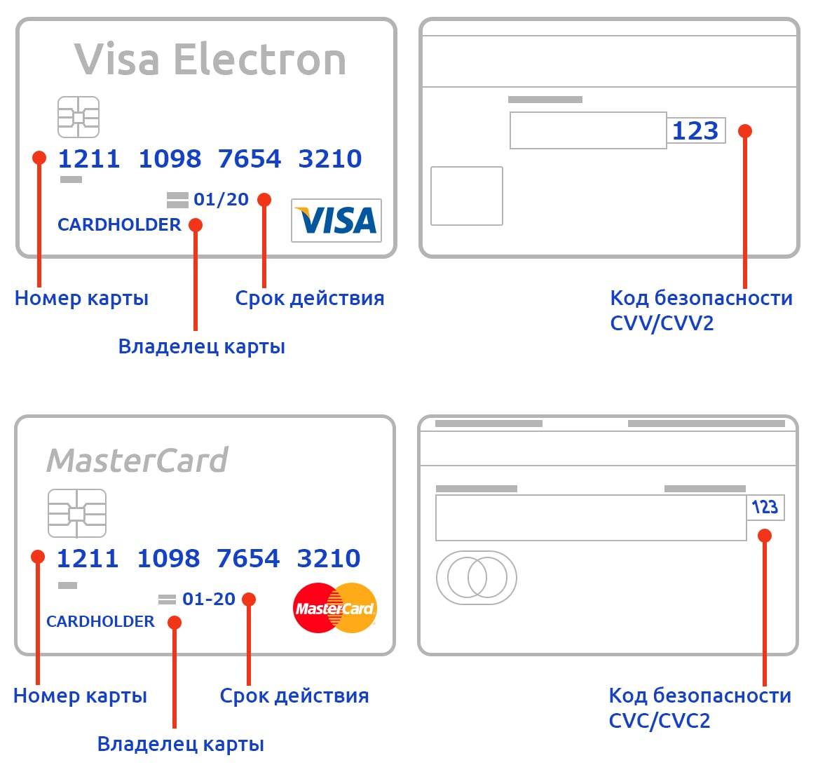 стим оплата по карте visa фото 33