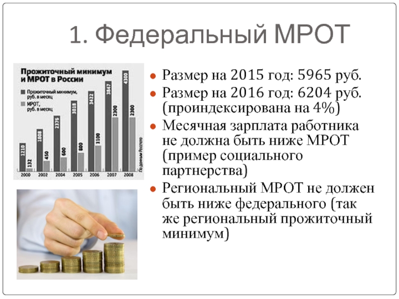 Штрафы заработной платы. Прожиточный минимум равен МРОТ. МРОТ презентация. МРОТ В 2016 году. Федеральный МРОТ.