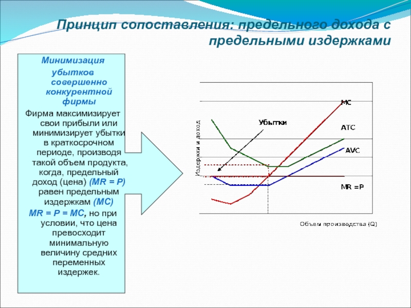 Расчетная ставка в процентах при которой выгоды от проекта становятся равными затратам на проект это