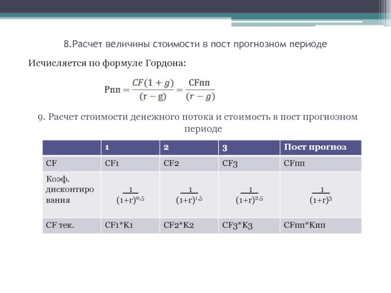 Расчет 8. Расчет величины денежного потока. Рассчитайте величину денежного потока. Расчет величины денежных потоков в прогнозном периоде. Рассчитать величину денежного потока формула.