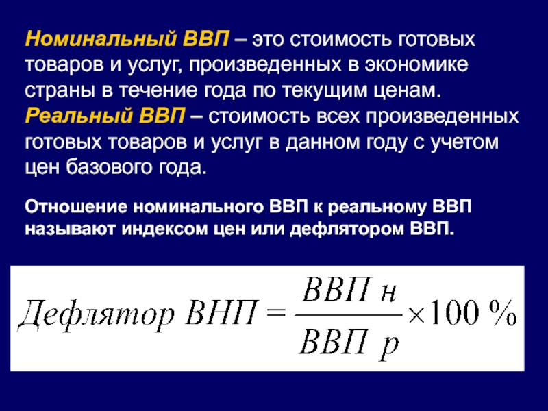 Презентация ввп по экономике