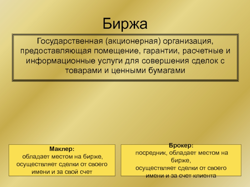 Биржа слово. Биржа обычно функционирует как акционерное предприятие.