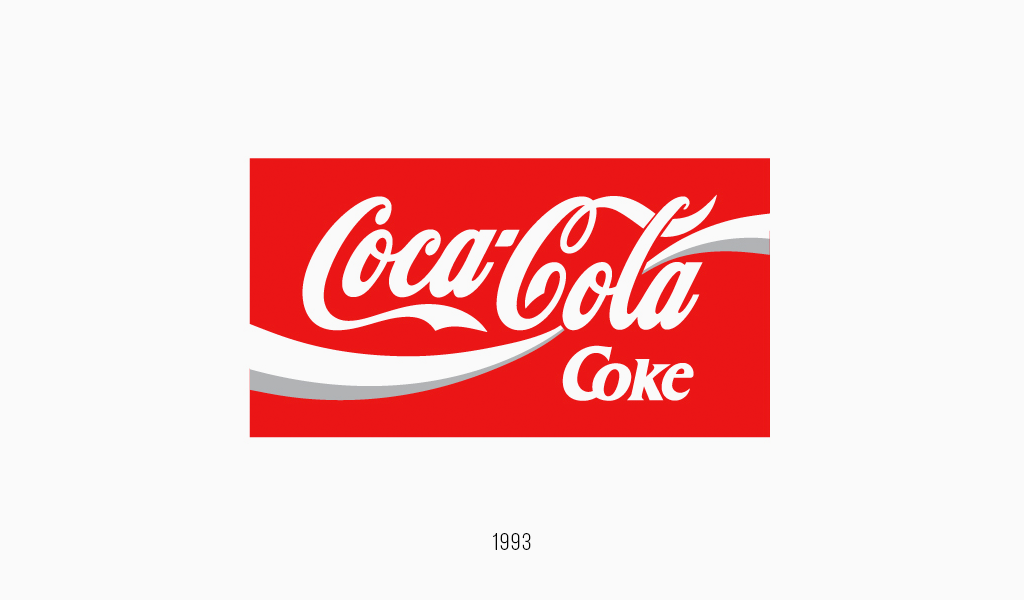 Логотип Кока-Кола, 1987