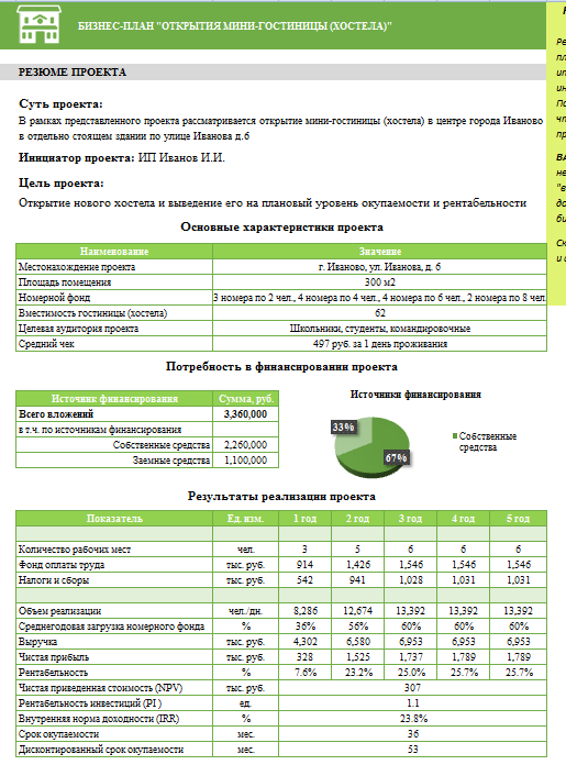 Бизнес план автоняня готовый с расчетами