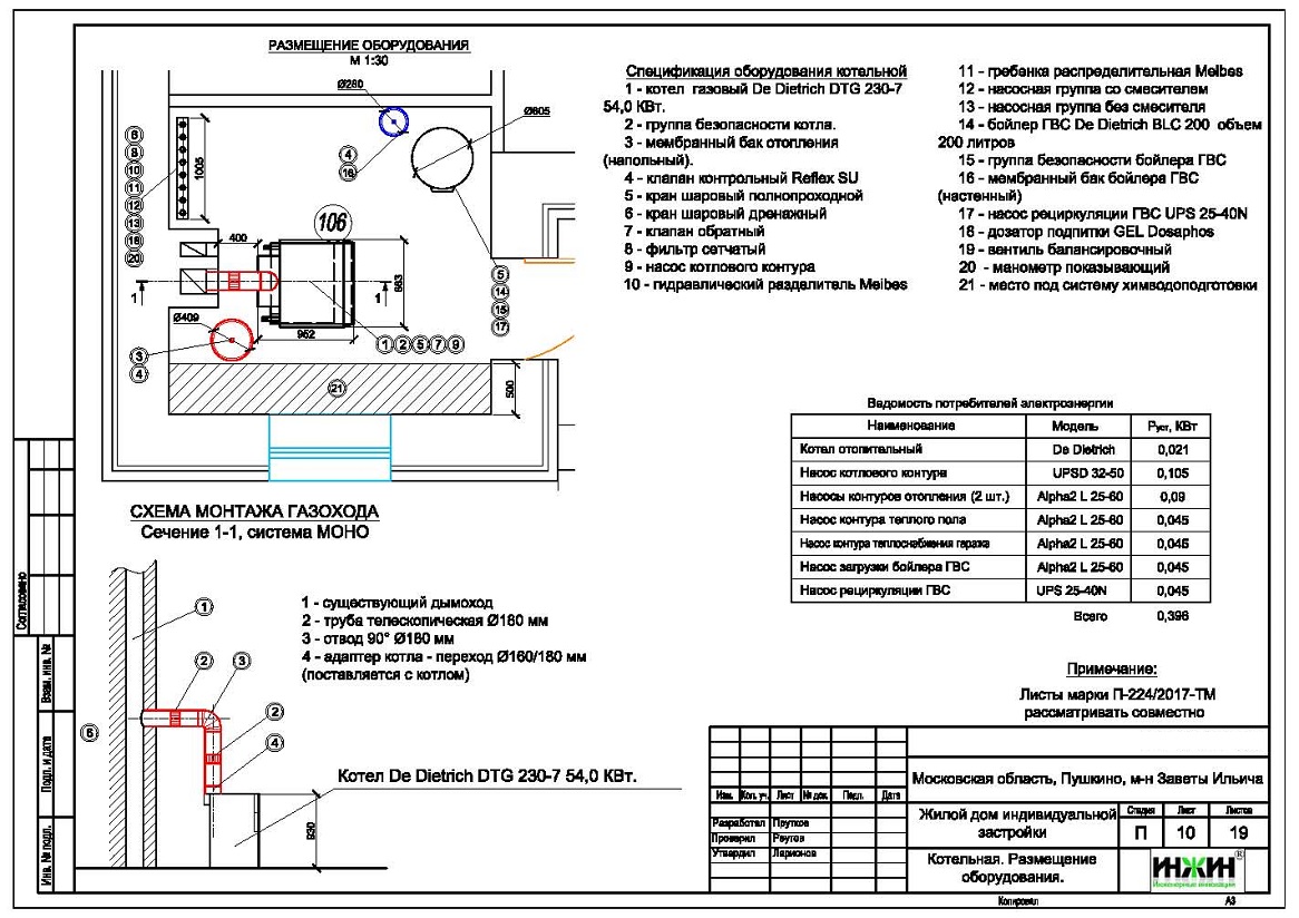 Проект на установку газового котла в частном доме