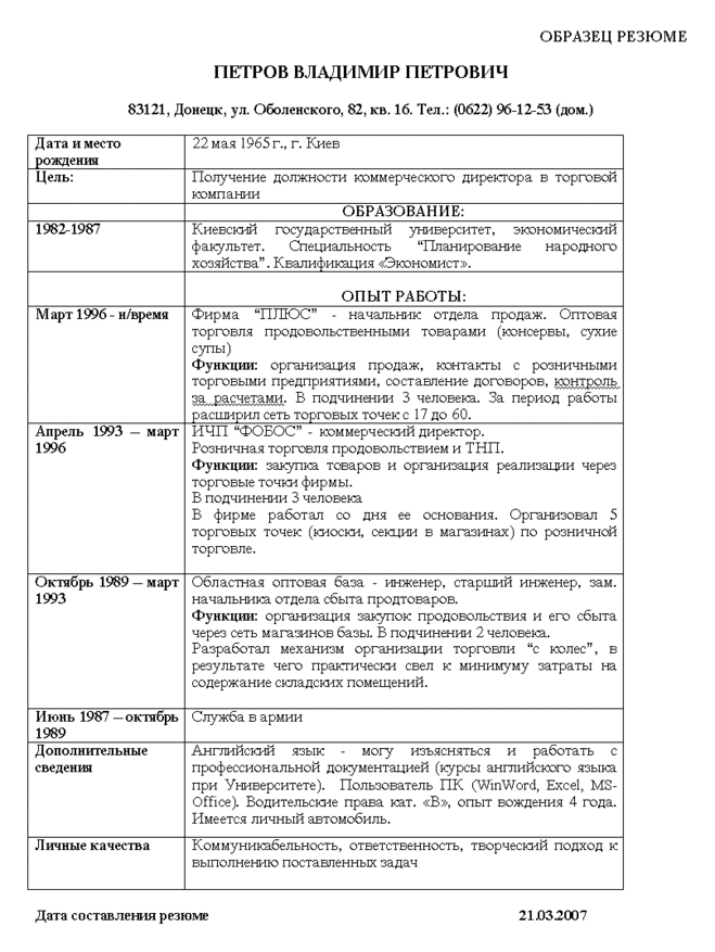 Резюме бывшего сотрудника полиции образец для работы на гражданке